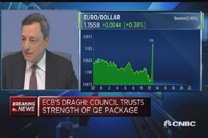 Euro_voci_dolaru_prudko_rastlo_po_Draghiho_pripomienkach_2017
