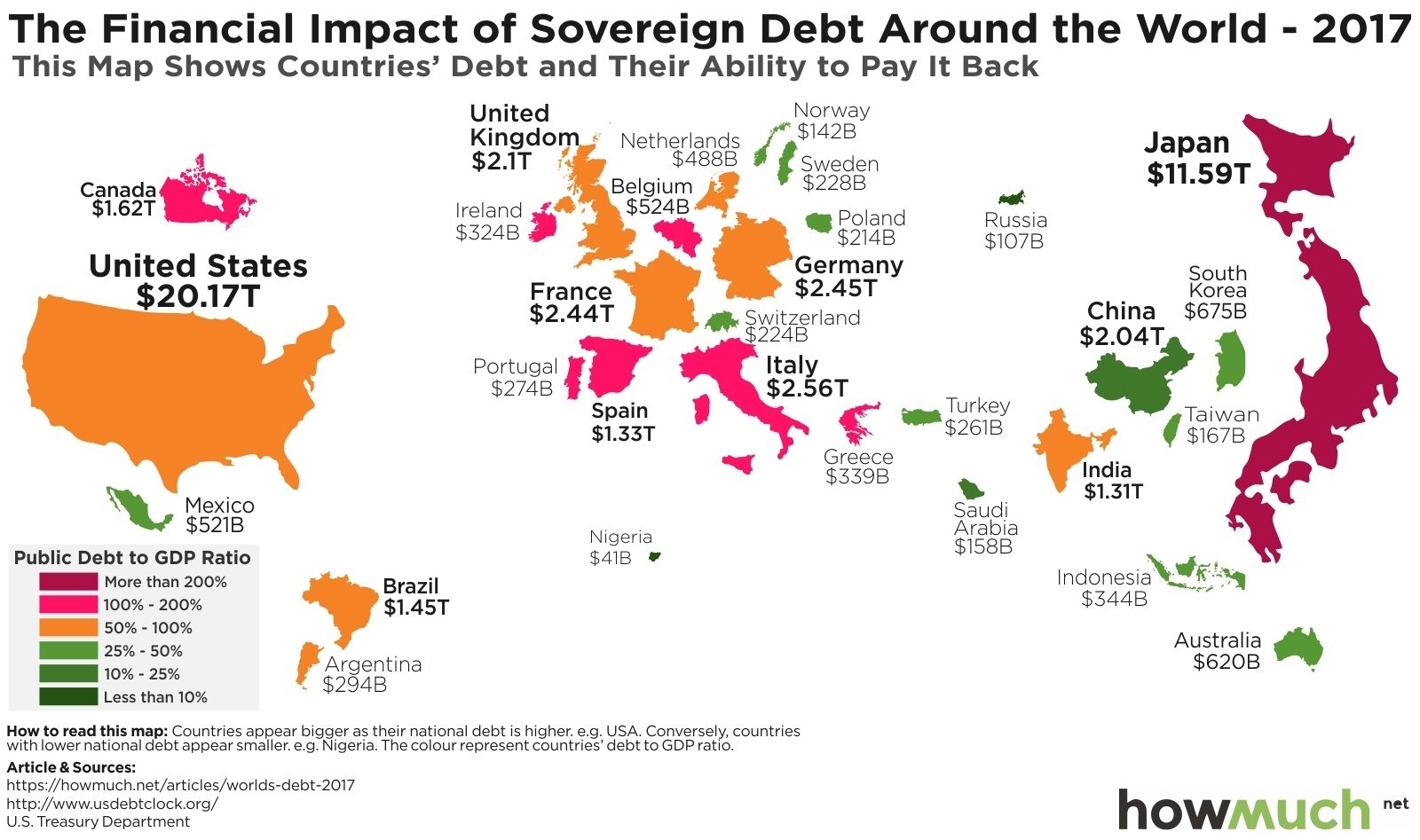 Grafické zobrazenie výšky štátneho dlhu jednotlivých krajín sveta v roku 2017.
