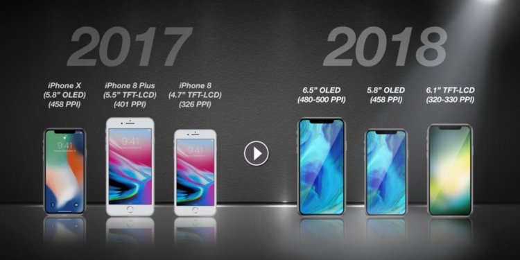 Zabudnite_na_iPhone_X_Apple_pride_s_novym_iPhonom_iba_za_550_dolarov_1