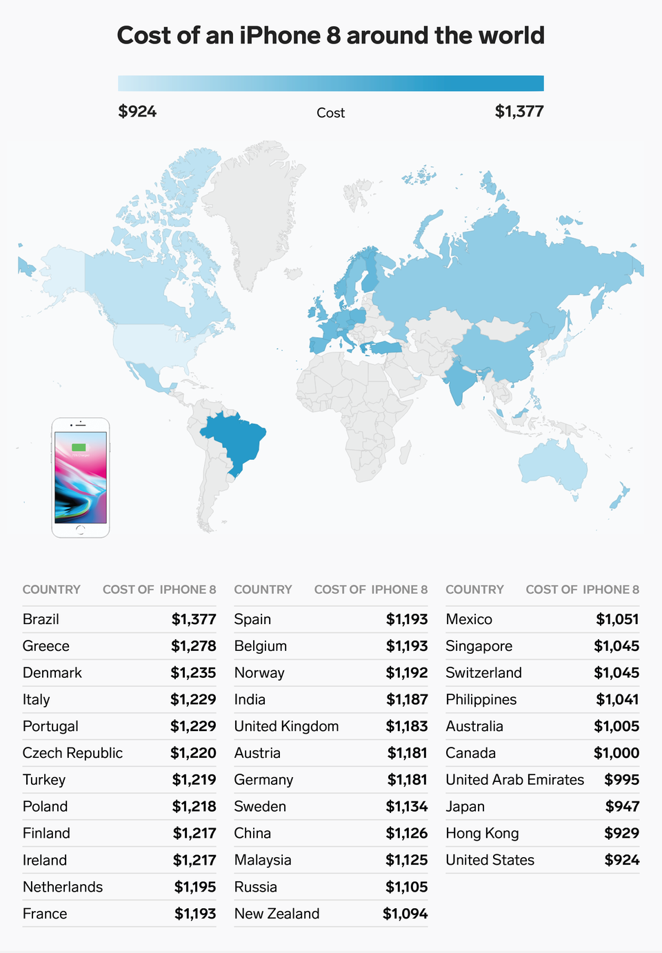 Mapa_Cena_iPhonu_8_po_celom_svete_obrazok