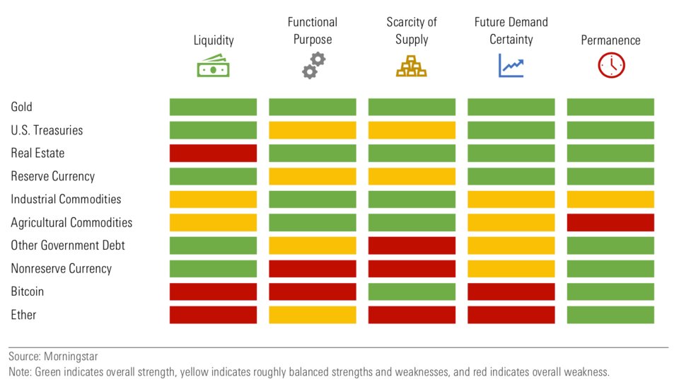 Morningstar Equity Research.