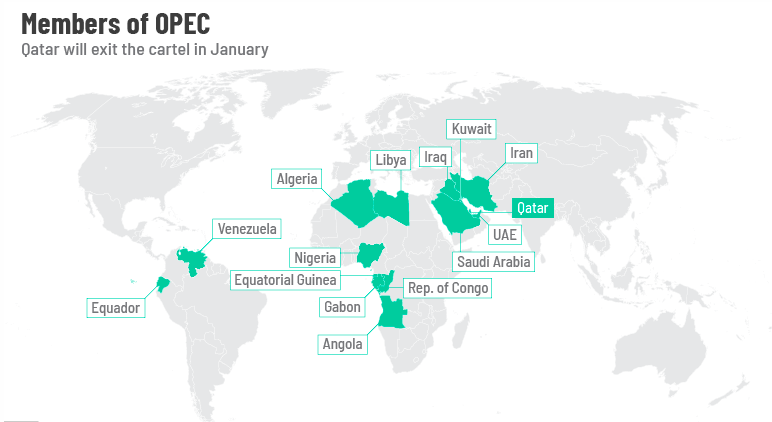 Katar_opusta_OPEC_aby_sa_zameral_na_plyn_2