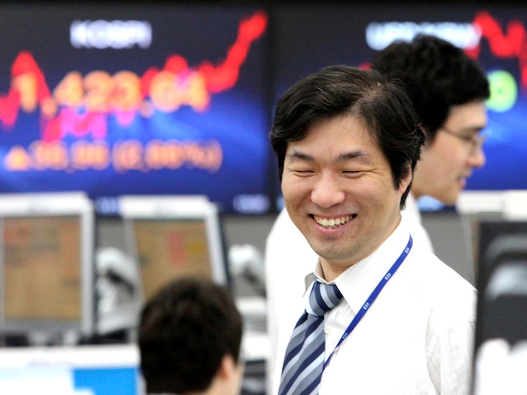South Korea Markets