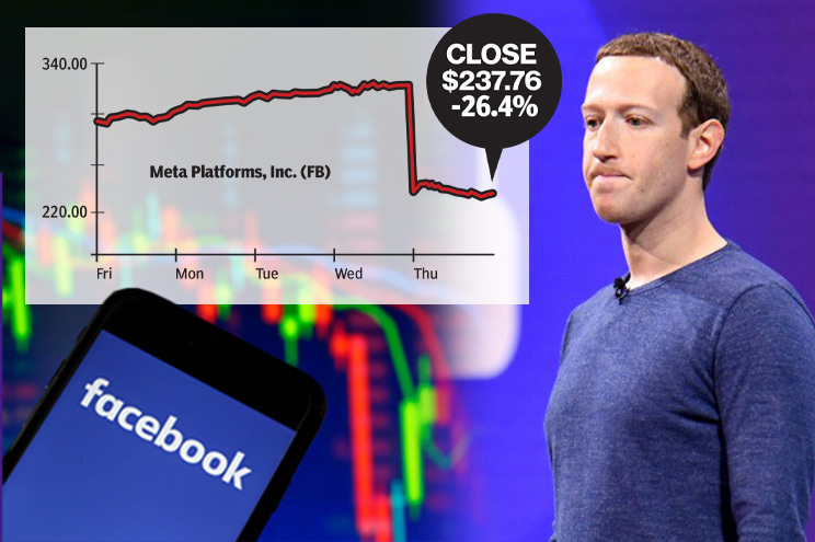 Facebook-je-velkym-porazenym-z-reklamnych-vojen