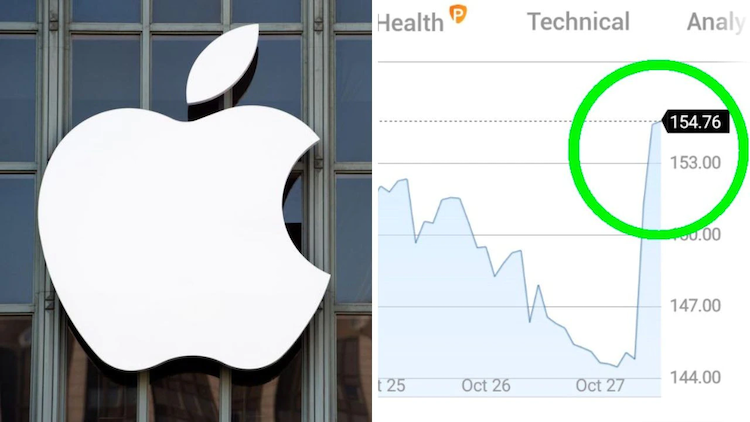 Akcie spoločnosti Apple narozdiel od iných technologických gigantov v zisku.