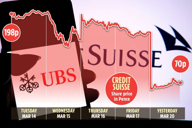 Svajciari-Bankova-kriza-v-USA-nakoniec-zvrhla-Credit-Suisse