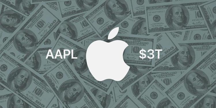 Hodnota-spolocnosti-Apple-po-prvykrat-v-historii-prekrocila-3-biliony