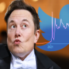 Elon Musk ocenil Twitter len na $20 miliárd – prepad o viac ako 50%